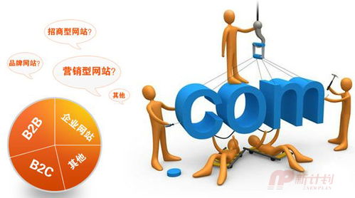 掘地三尺 大連O2O網站推廣的精髓與計算機軟件開發