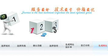 社區網站建設 計算機軟件開發的關鍵策略與實踐建議