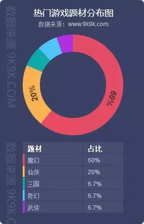 互聯(lián)網(wǎng)數(shù)據(jù)資訊中心 199IT與互聯(lián)網(wǎng)數(shù)據(jù)服務(wù)的崛起