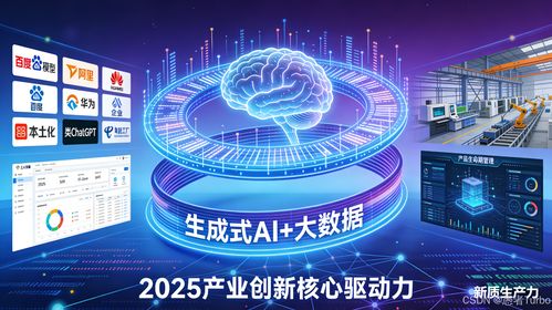 2025年大數據技術演進與產業變革 驅動互聯網數據服務新范式